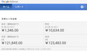 adsenseの1日の収入が初の1万円超え