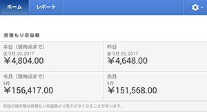 アドセンスの9月収入は15万円台をキープ