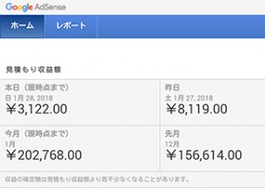 adsenseの1月収入が20万円超え