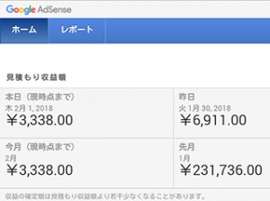 adsenseの2018年1月収入は23万円に