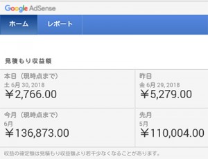 adsenseの6月収入は14万円近くまで回復